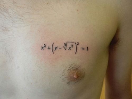 Small Math Formula Equation Tattoo On Left Chest