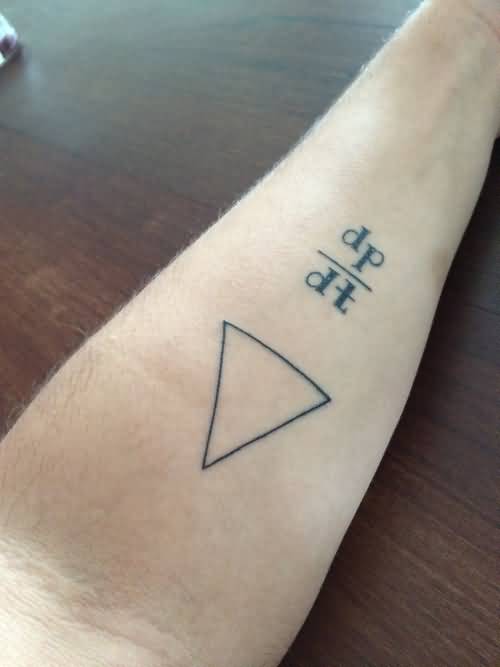 Triangle With Equation Tattoo On Forearm