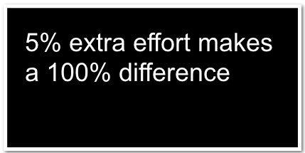 5 percent extra effort makes a 100 percent difference.