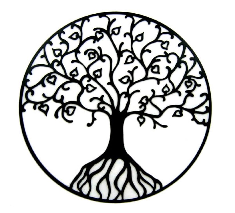 Attractive Tree Of Life In Circle Tattoo Stencil