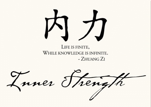 Inner Strength With Quote Tattoo Design