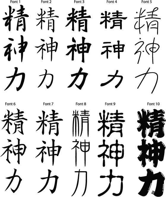 Japanese Kanji Symbols For Spiritual Strength Tattoo Design