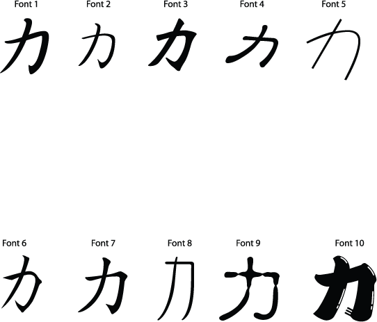 Japanese Kanji Symbols For Strength Tattoo Stencil