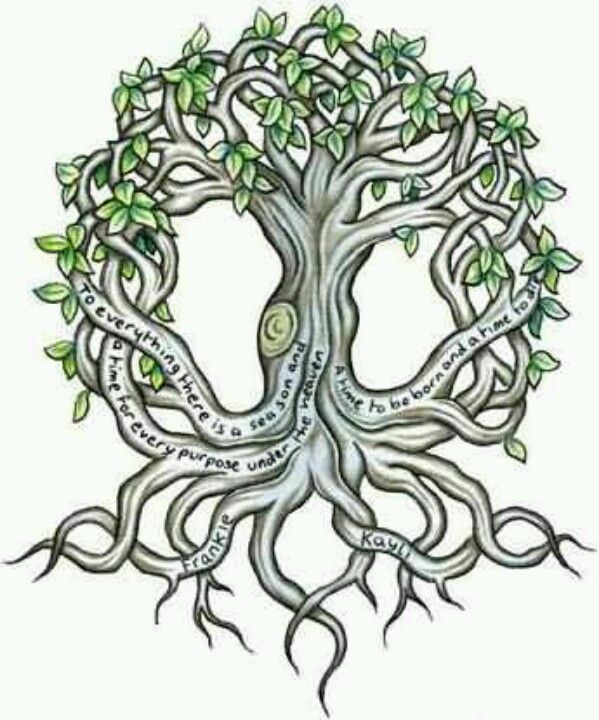 Lettering Tree Of Life Tattoo Design