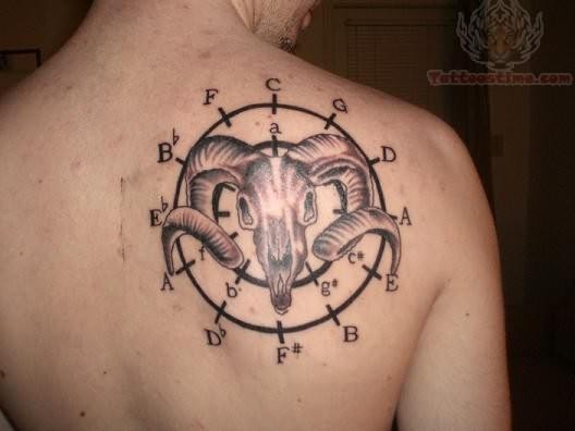 Satan Skull Symbol Tattoo On Right Back Shoulder