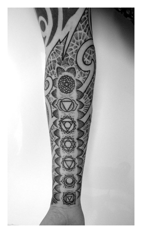 Spiritual Chakra Tattoo On Forearm