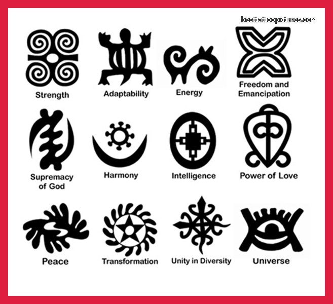 tattoo symbols for strength and independence