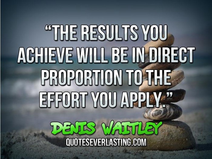 The results you achieve will be in direct proportion to the effort you apply  - Denis Waitley