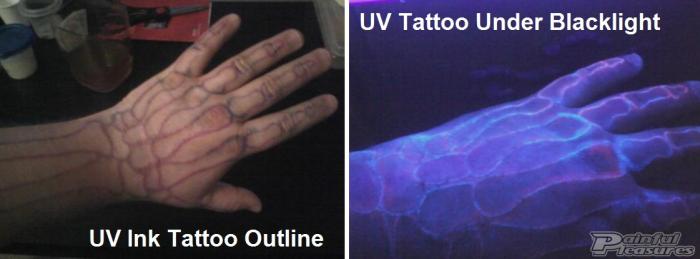 UV White Ink Hand Skeleton Tattoo
