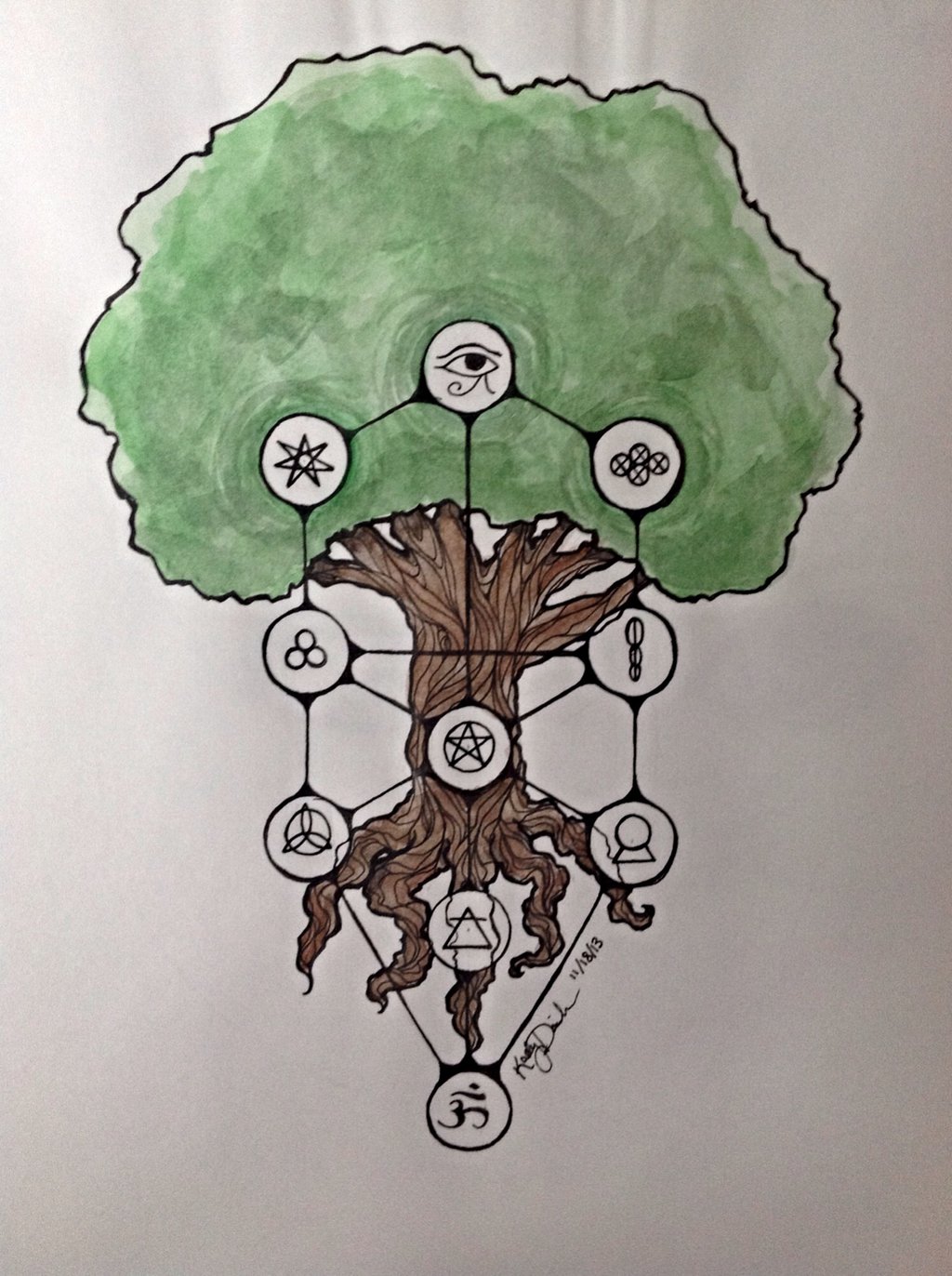 Very Nice Tree Of Life Tattoo Drawing By Addicted To Caffeine