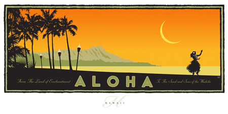 Aloha Card Cover Picture