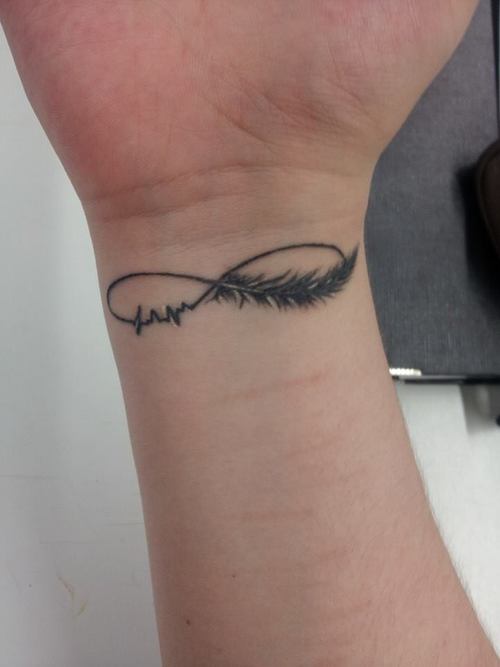 Life Infinity With Feather Tattoo On Wrist