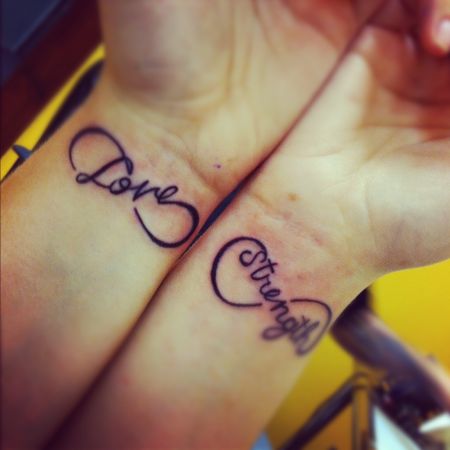 Love Strength Infinity Symbol Tattoo On Wrists