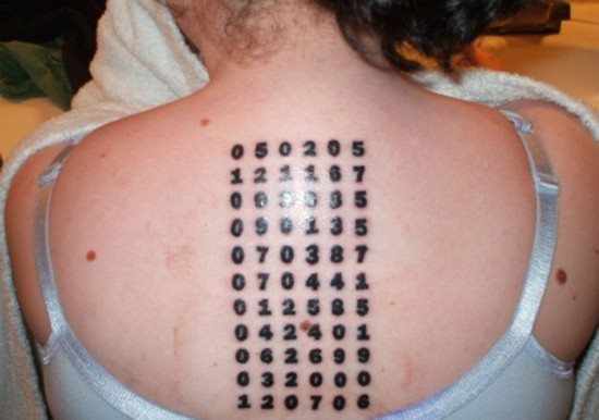 Black Numbers Tattoo On Upper Back For Girls