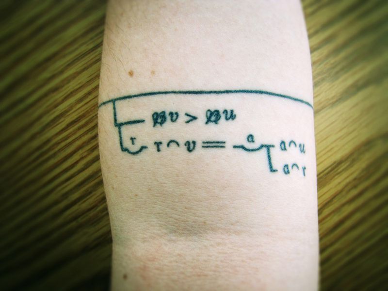 Cantor Theorem In Frege Notation Science Tattoo On Arm