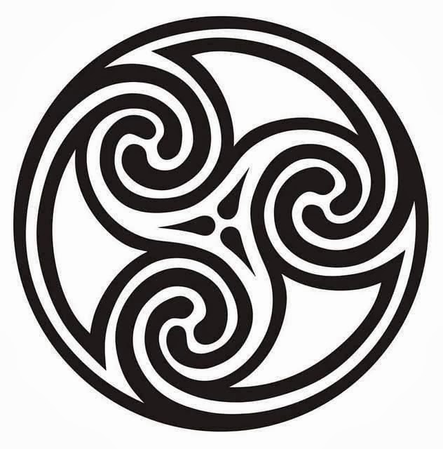 Celtic Circle Of Life Symbol Tattoo Design