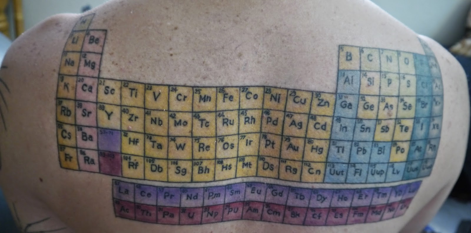 Colored Periodic Table Science Tattoo On Upper Back