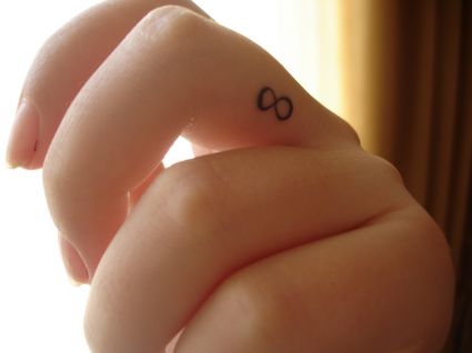 Eight Infinity Number Tattoo On Finger