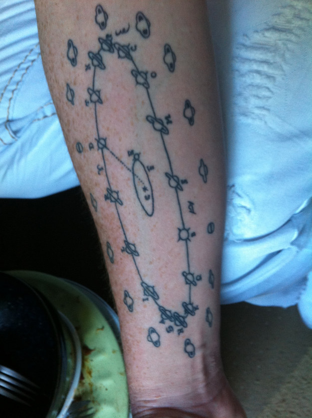 Movement Of Saturn Science Tattoo On Arm Sleeve