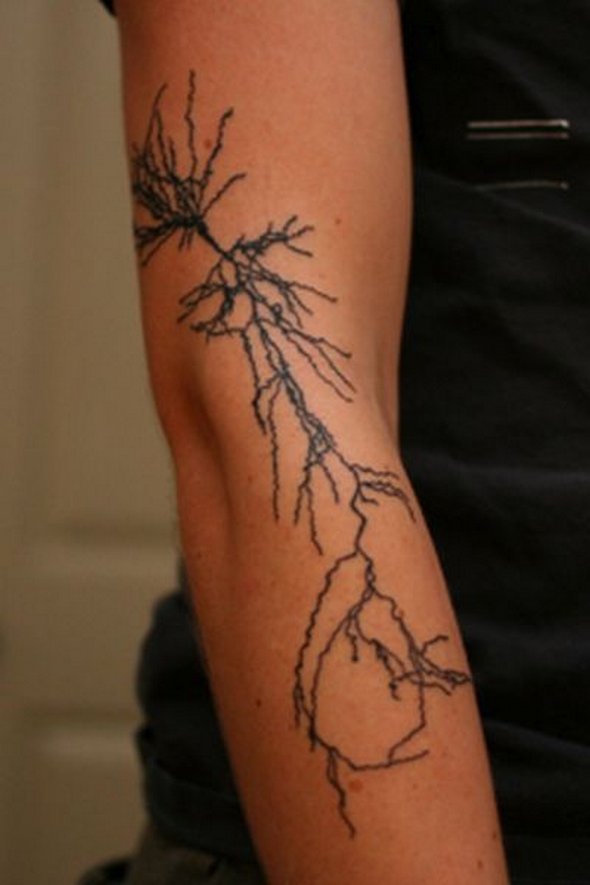 Scientific Tattoo On Arm