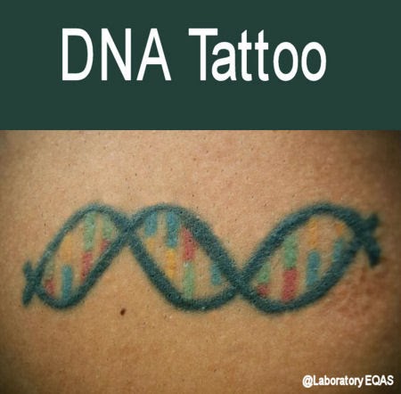 Small Biology Science DNA Tattoo