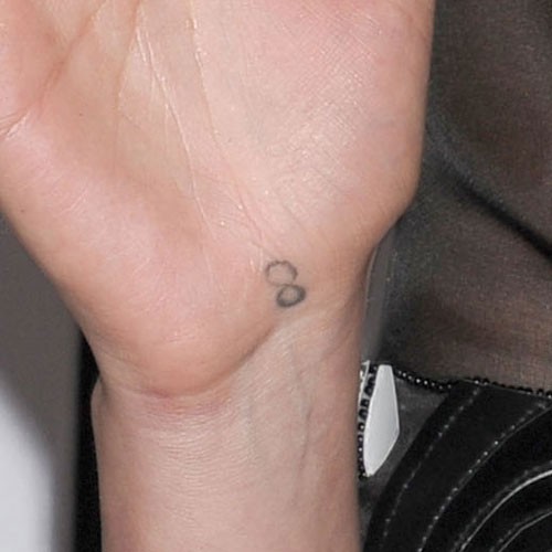 Smallest Eight Number Tattoo On Wrist