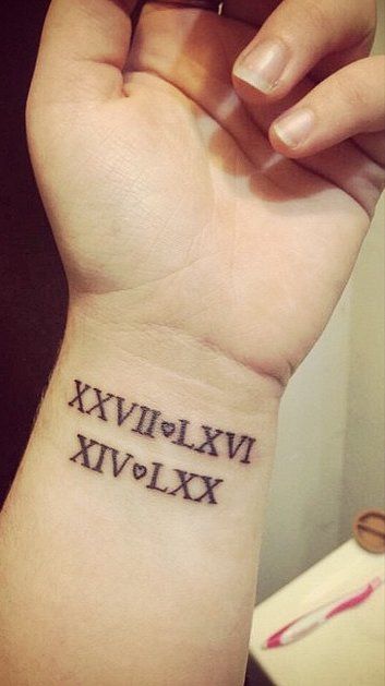 Wonderful Roman Number Tattoo On Wrist