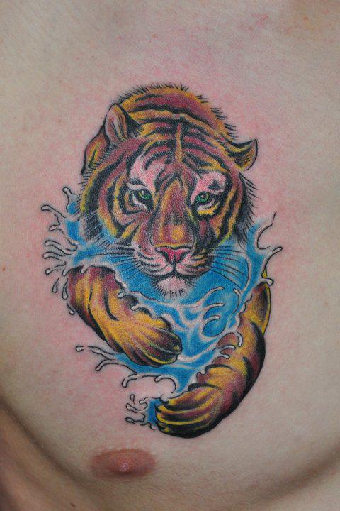 Image Result For Front Thigh Tattoo Ideas