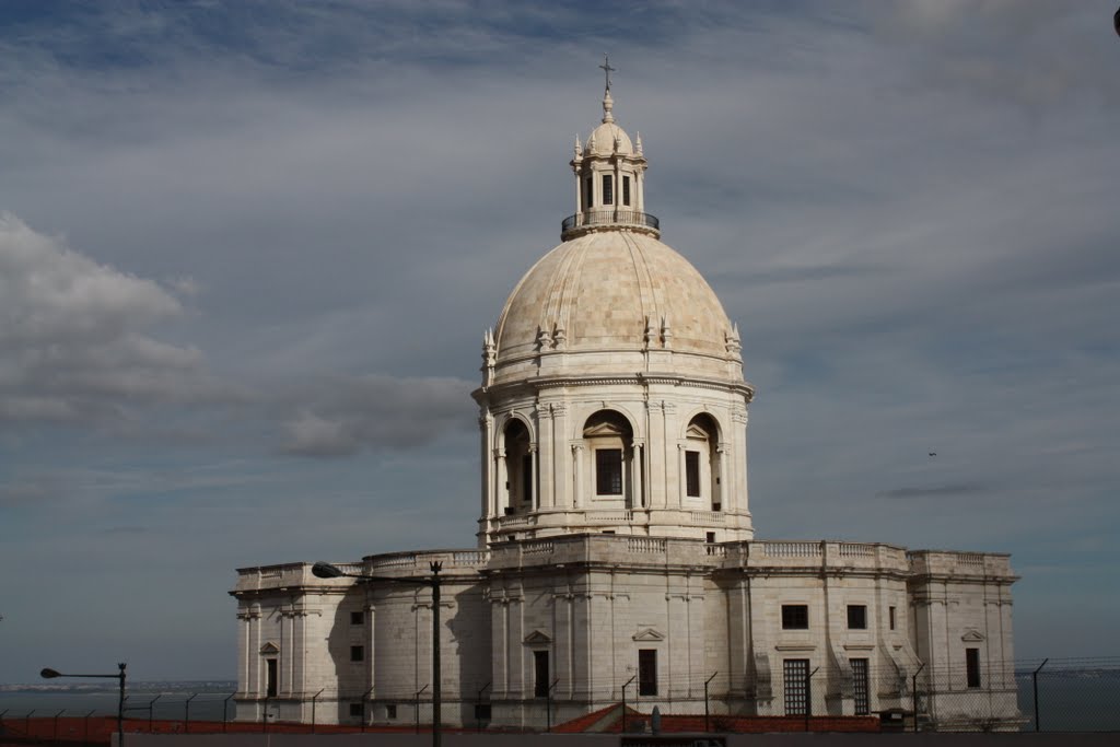 Back View Of Panteao Nacional