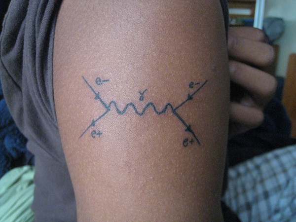 Feynman Diagram Physics Tattoo On Right Shoulder