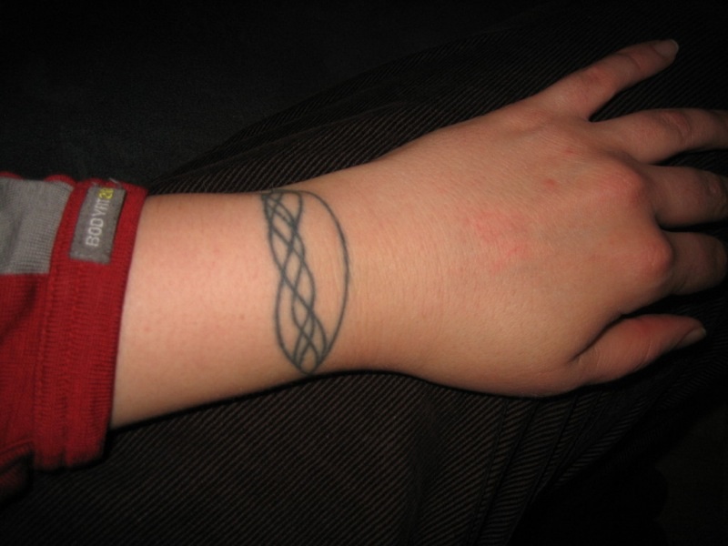 Fourier Physics Wristband Tattoo