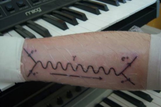Geynman Diagram Physics Tattoo On Arm