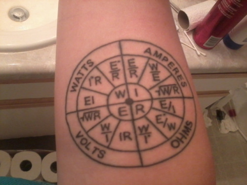 Ohm Law Of Physics Tattoo On Forearm