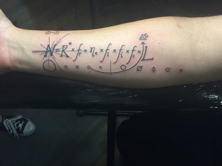 Physics Drake Equation Tattoo On Forearm