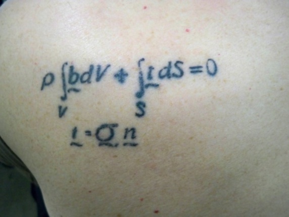 Physics Equation Tattoo