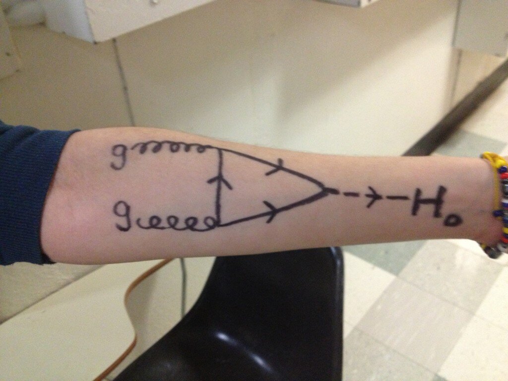 Physics Tattoo On Arm Sleeve
