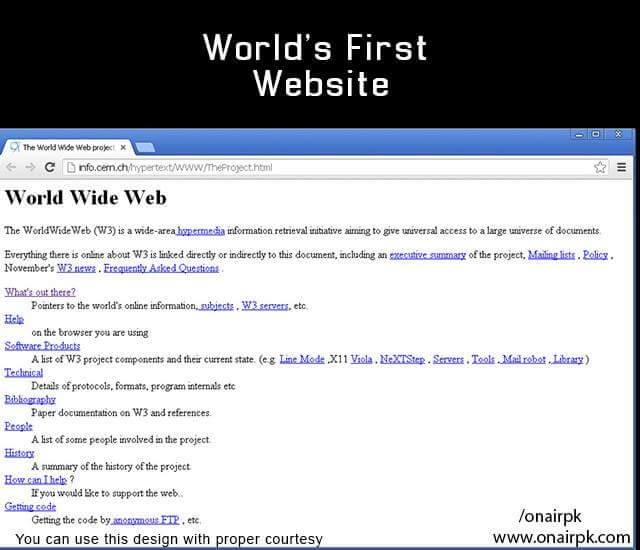 World's First Website