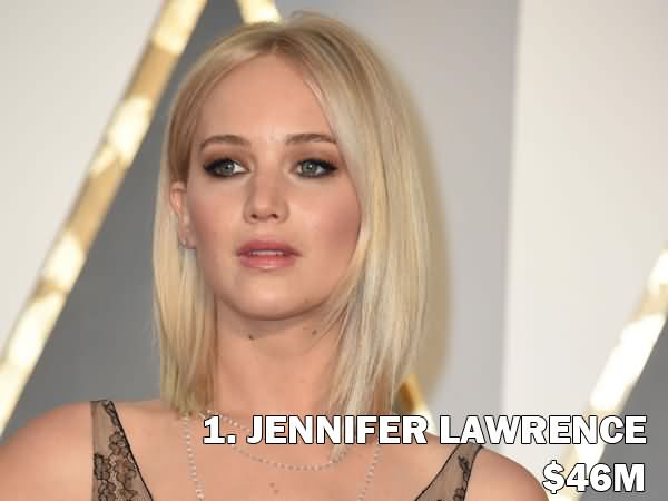 1. Jennifer Lawrence