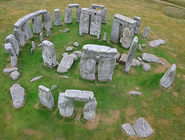 Aerial View Of Stonehenge Monument
