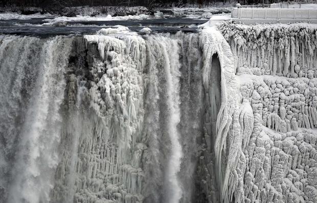 Front View Of Frozen Niagara Falls