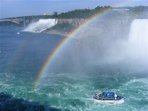 Niagara Falls And Rainbow Picture