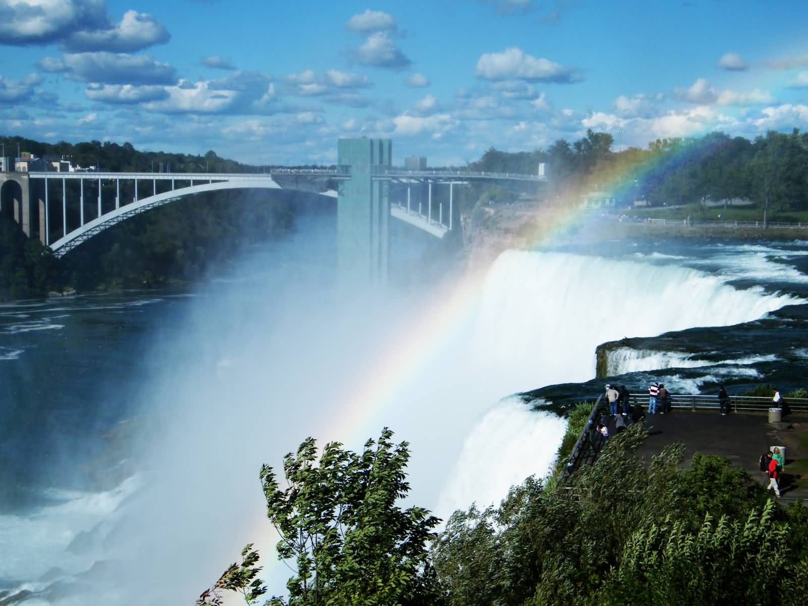 Niagara Falls With Rainbow View From American Side
