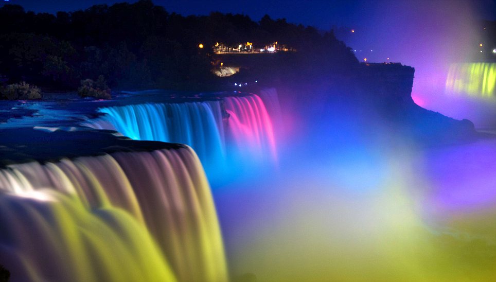 Rainbow Lights At Niagara Falls At Night