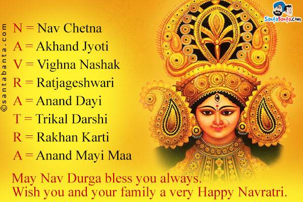 May Nav Durga Bless You Always. Wish You And Your Family A Very Happy Navratri