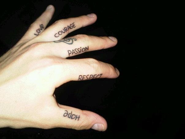 Words Fingers Tattoo For Men