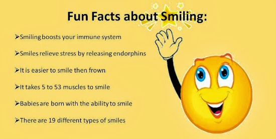 Fun Facts About Smiling World Smile Day