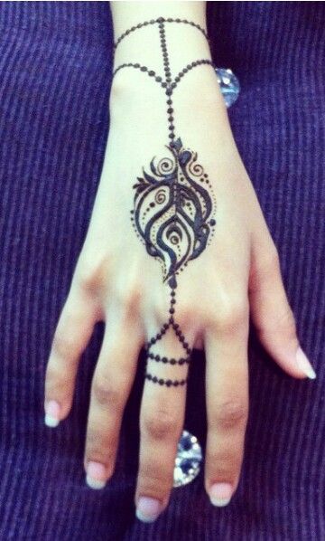 Henna Tattoo On Girl Right Hand