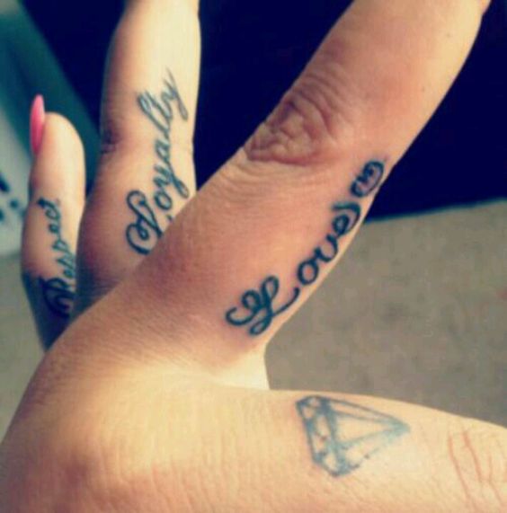 Loyalty Love Tattoos On Side Fingers