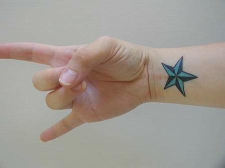 Right Wrist Nautical Blue Star Tattoo For Men