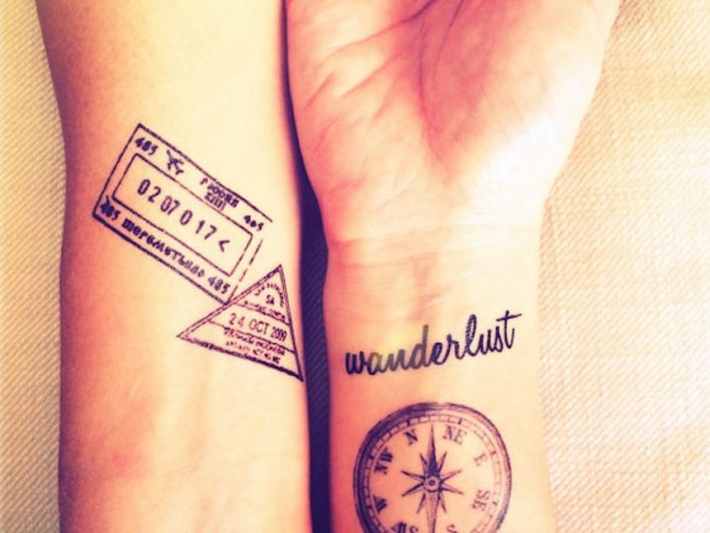 Wanderlust Clock Wrist Tattoo For Men